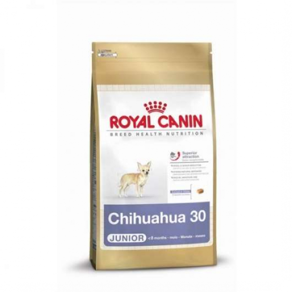 Royal Canin Chihuahua Junior 1,5 kg